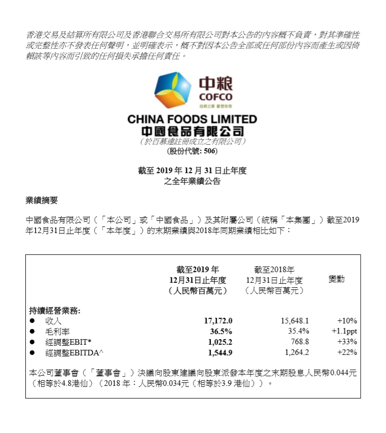 中国食品（00506.HK）年报：2019年营业收入171.72亿 净