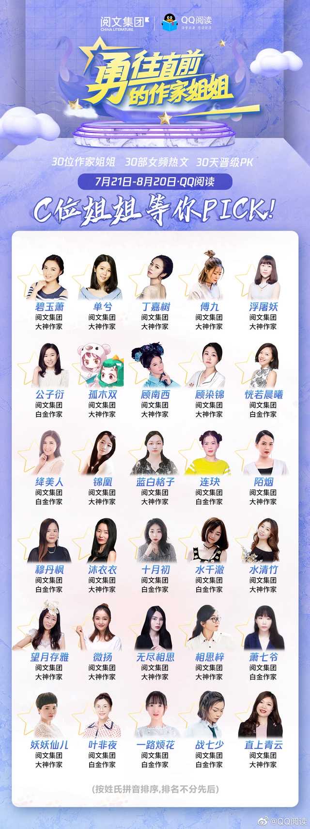 QQ阅读“勇往直前的作家姐姐”集结完毕，你希望谁成团？