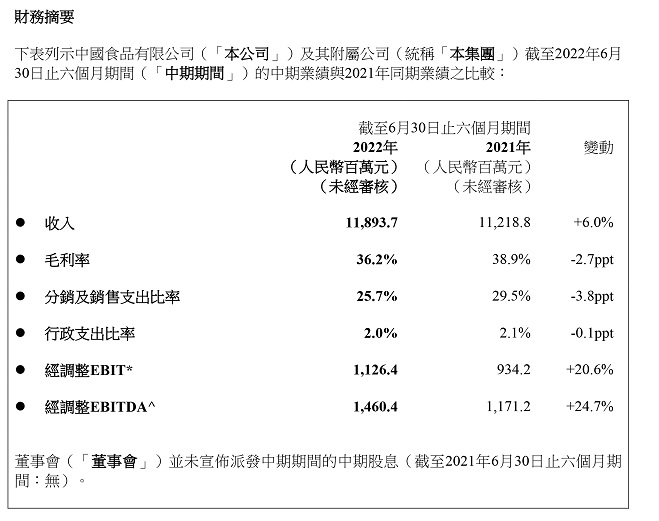 保持“韧性”的中粮可口可乐 上半年净利润8.8亿元