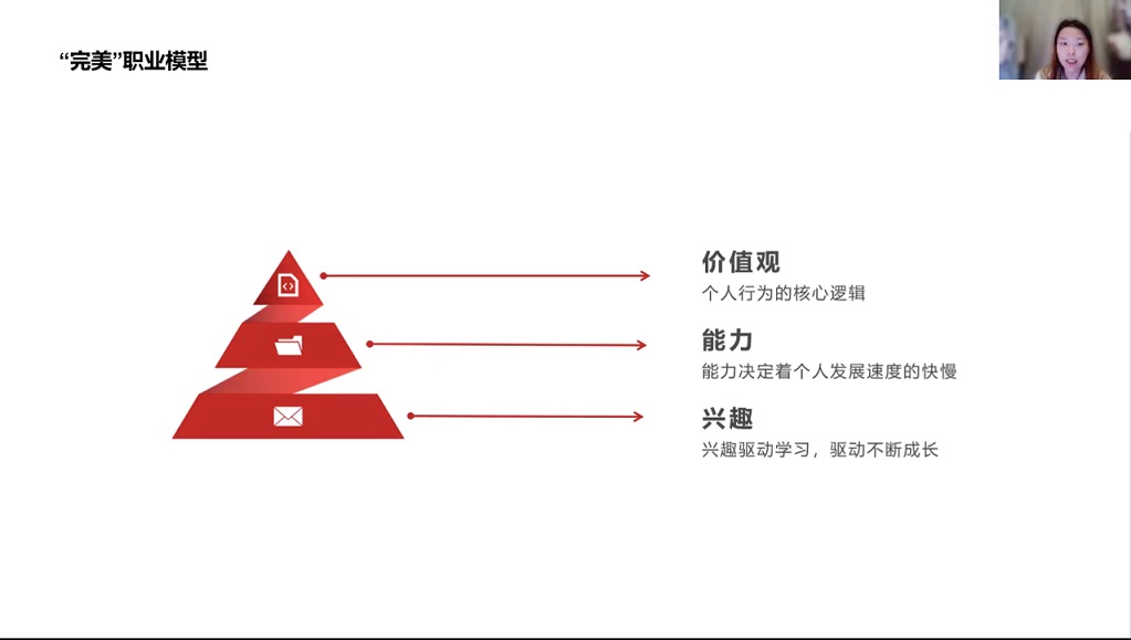 护航大学生职业发展 加多宝·学子情首开大学生职业规划云讲堂